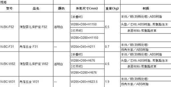 婴儿座椅规格_副本.jpg