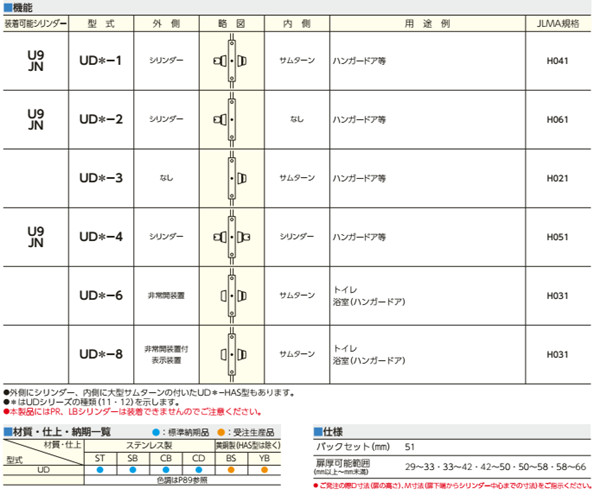 MIWA单轨推拉门锁UD资料_副本.jpg