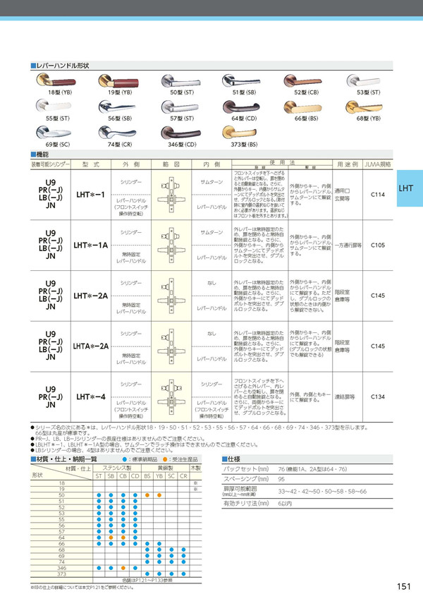 MIWA执手锁LHT资料_副本.jpg