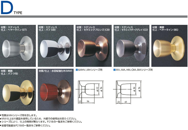 MIWA门锁_MIWA球形门锁_MIWA球锁门锁把手