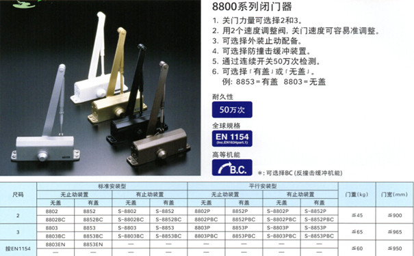 日本良明RYOBI利优比闭门器_8803