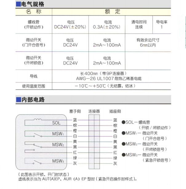 日本MIWA美和电控锁U9AUT /U9AUR/AUTA/AURA型