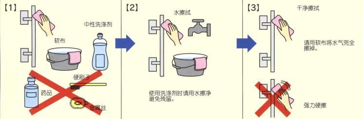 MIWA美和门锁怎么保养?